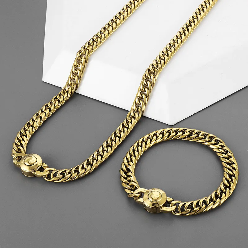 Simple Style Titanium Steel Geometric Solid Color Polishing Plating 18K Gold Plated Men's Jewelry Set display picture 6