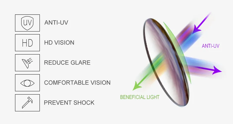 Retro Ropa De Calle Bloque De Color Ordenador Personal Cuadrado Fotograma Completo Gafas De Sol Hombre display picture 2
