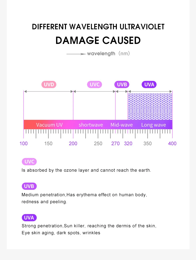 Avator Novedad Ropa De Calle Geométrico Ordenador Personal Medio Cuadro Gafas De Sol Mujer display picture 20