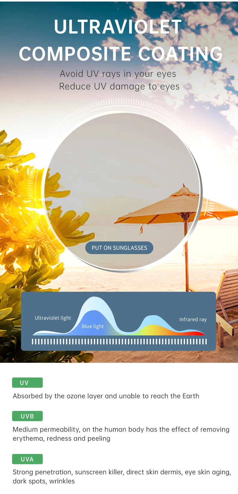 Espejo De Forma Especial Vacaciones Estilo Moderno Geométrico Ordenador Personal Fotograma Completo Gafas De Sol Mujer display picture 9