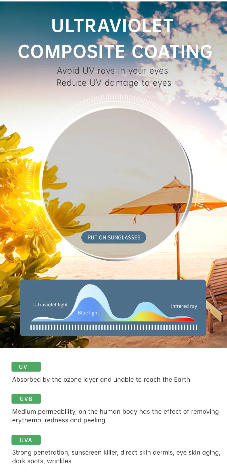 Cadre Ovale Vacances Style Moderne Géométrique Ovale Pc Sans Cadre Femmes De Lunettes De Soleil display picture 5