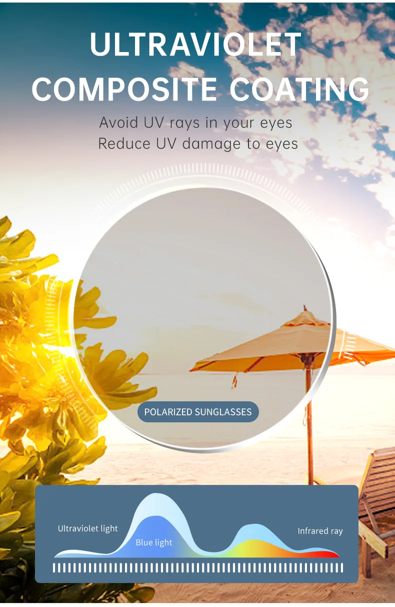Square Vacation Solid Color Tac Full Frame Men's Sunglasses display picture 5