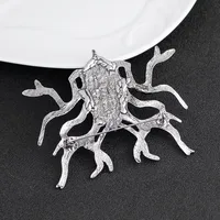 Insect Retro Punk Shiny Alloy Plating Unisex Brooches main image 4